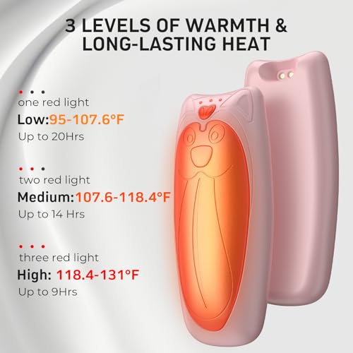 Zgrmbo 2 Pack Hand Warmers Rechargeable with 10000mAh Charging Case(up to 90hrs), Reusable Electric Handwarmers, Hot Hands Hand Warmers for Women, Men