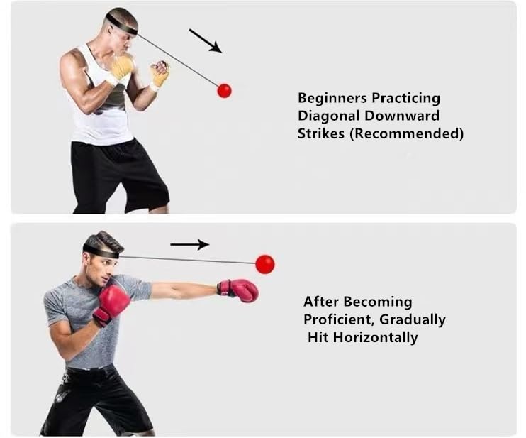 JCYOYO Boxing Reflex Ball, Boxing Training Ball, and MMA Speed Training are The Best Boxing Equipment Training for Adults/Children, Hand Eye Coordination, and Fitness