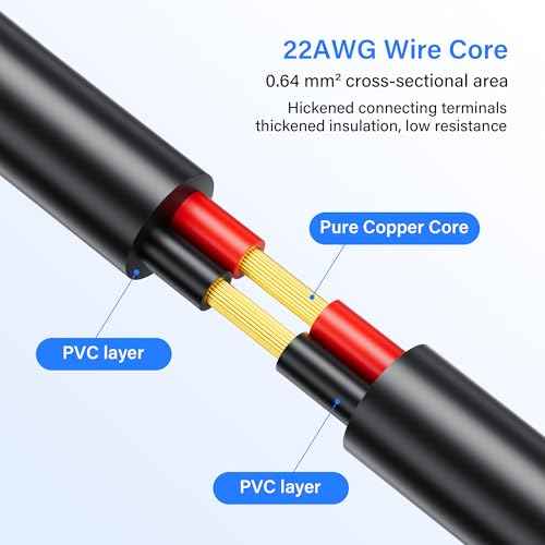 PNGKNYOCN 2A DC Power Cable,2 Pack DC 5.5 x 2.1mm Female to 3 pin XLR Male Power Adapter Cable,for Skateboard Bikes, Balance Bikes,Electric Bikes and More£¨15cm£©