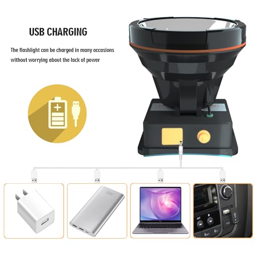 Rechargeable LED Headlamp with Long Range Beam & Adjustable Focus for Camping Outdoor Work