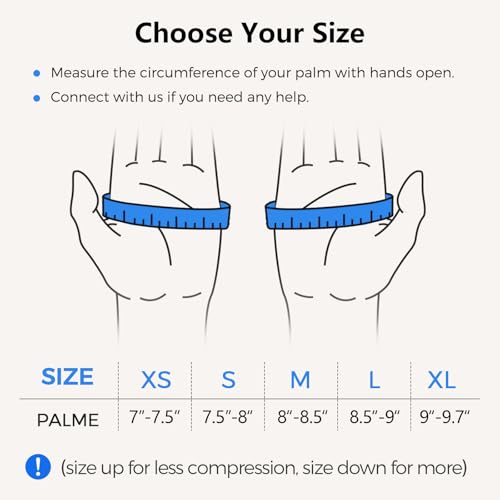 SueStar Full-Hand Compression Arthritis Gloves with Extra Wrist Support, Compression Gloves Women with Silicone Grip& Easy Pull Loop for Carpal Tunnel Pain, Rheumatoid Arthritis, Swelling Edema Relief