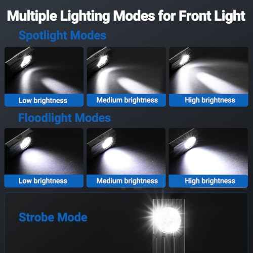 Mini Flashlight with Magnet, 1000 Lumens EDC Flashlight 8 Modes Rechargeable UV Flashlights Last for 80 Hours, IPX6 Waterproof High Brightness for Outdoor Adventure Camping Hiking, Black