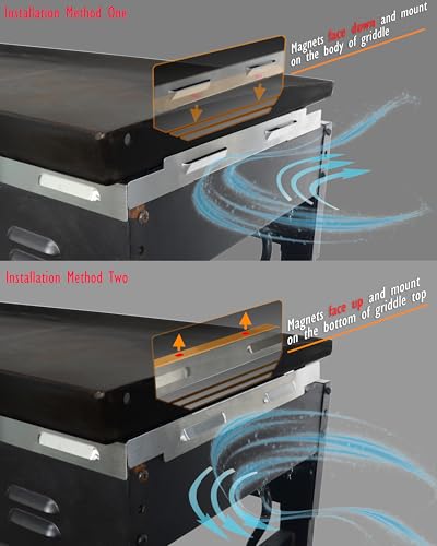 Silver Wind Guards for 36-Inch Blackstone Griddles - Outdoor Cooking Accessories