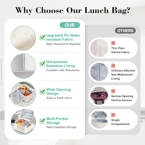 DALINDA Insulated Leak-Proof Lunch Bag for Men Women Beige 7L