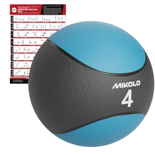 Mikolo Weighted Medicine Ball Aqua 4LB Textured Rubber Grip Slam Ball