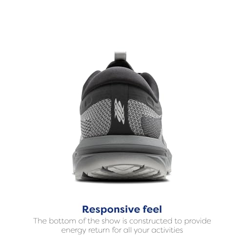 Brooks Men¡¯s Revel 7 Neutral Running Shoe