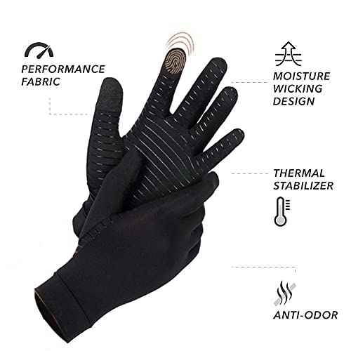 JADE KIT Copper Arthritis Gloves - Full Hand Compression Gloves for Hands and Fingers Rehabilitation