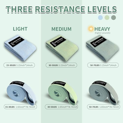 Resistance Bands Set for Workout - Blue & Green Fabric Loop Bands, 9 pcs