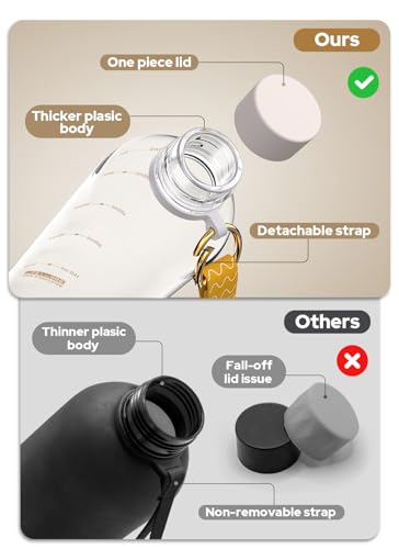 Opard Slim Water Bottle 27oz BPA-Free Leakproof Plastic Drink Bottle Clear Cream