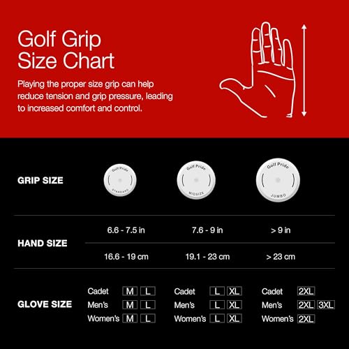 Golf Pride MCC Plus4 Golf Club Grip Light Blue White Standard 1-Pack