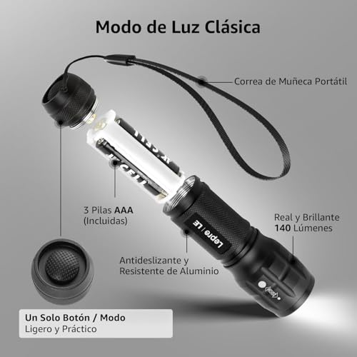 Lighting EVER LED Flashlights High Lumens, Small Flashlight, Waterproof, Adjustable Focus Flash Light for Outdoor, Emergency, Camping, AAA Batteries Included, 2 Pack