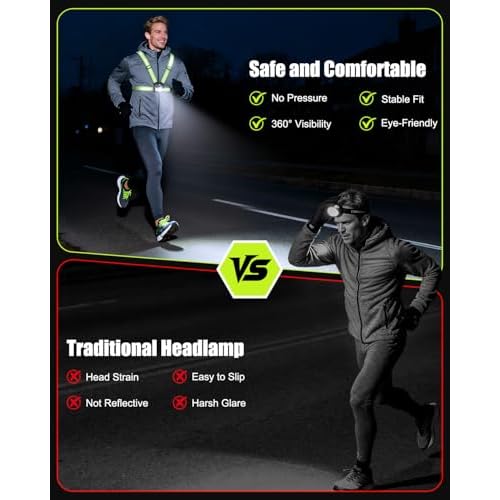 Running Lights for Runners, 500 Lumens Running Light with 45¡Æ Adjustable Beam, 6 Modes & IPX4 Waterproof, 1800 mAh Rechargeable Reflective Vest for Night Walking/Cycling/Jogging/Hiking