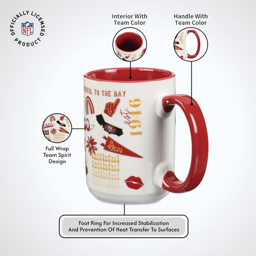15oz Team Spirit Mug - San Francisco 49ers Officially Licensed, Game Day Coffee Cup - Spirit Mug Variation