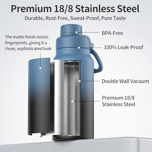 Deep Ocean Fade 20 oz Insulated Stainless Steel Water Bottle with Dual Lids