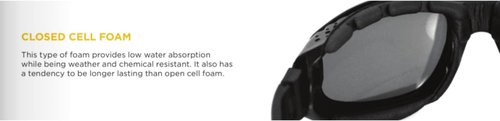 Bobster GXR ®, Matte Black Frame, Cyan Mirror Lens