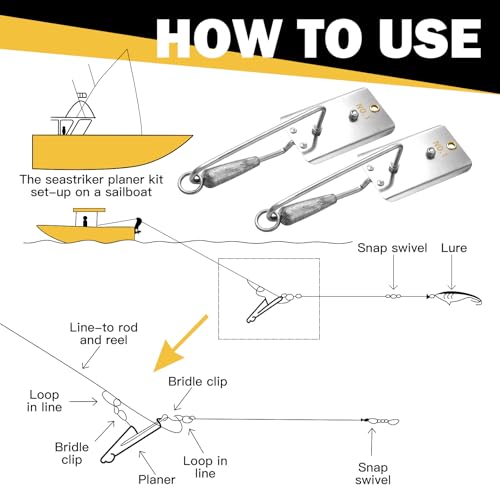 Leinuosen 2 Pcs Fishing Planer Boards for Downrigger - Silver, 2.7 oz