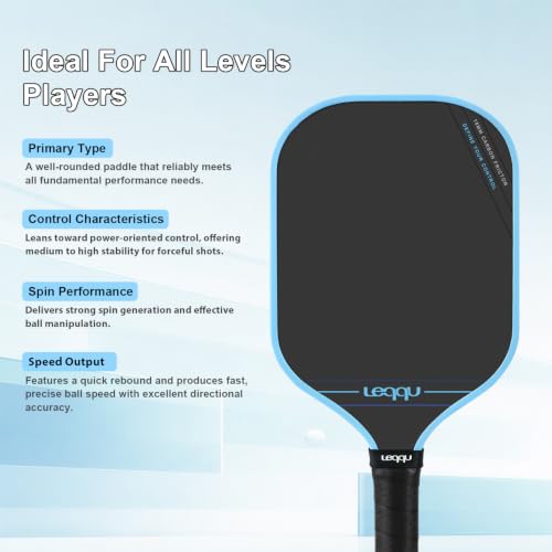 Blue Pickleball Paddles Set of 2 Carbon Fiber 16mm Grip Power Core for Women