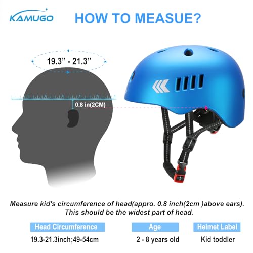 Blue Kids Bike Helmet Set for Ages 2-8 with Protective Gear - Toddler Safety Helmet