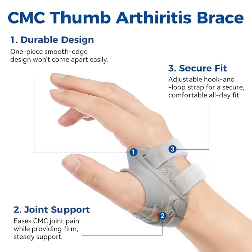 Thumb Brace Right Hand Support for Arthritis M Gray - Stabilizing CMC Joint