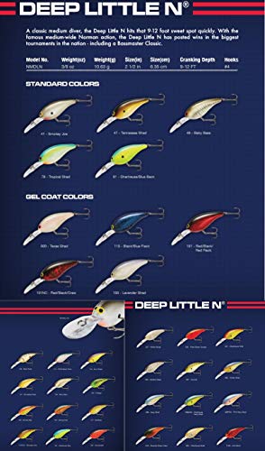 Norman Deep Little N Crankbait Bass Lure - Lavender Shad 2.5" 3oz