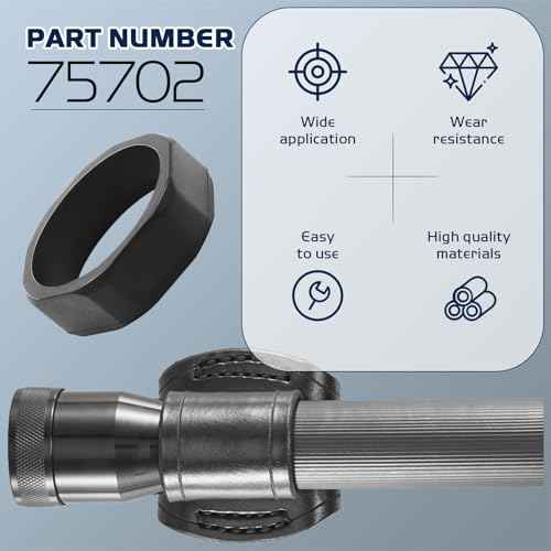 Silica Gel Anti Roll Ring Replacement for Streamlight Stinger Flashlight - 75702 Flashlight Accessories Fit Any 40mm Lens Light