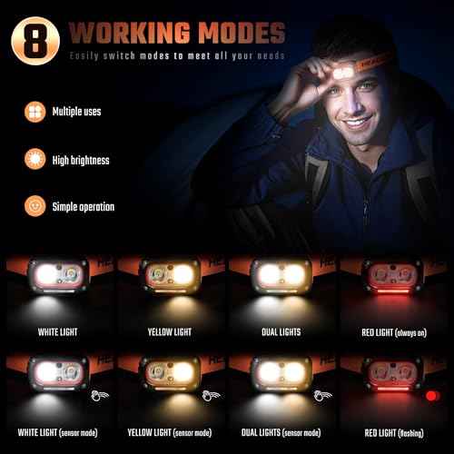 DARKBEAM LED Headlamp High Lumens USB Rechargeable Dual Light Headlight for Hardhat with Motion Sensor, Red Warning Light Up/Down Adjustable, Waterproof Head Lamps for Camping, Car Maintenance
