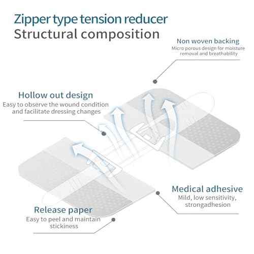 Wound Closure Strips Zip Stitch Sutures Butterfly Bandaids Emergency Laceration Closure Kit for Lacerations Incisions Cuts(6X8CM)