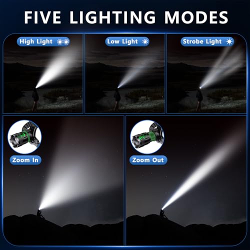 LED Headlamp Rechargeable, 2000 Lumens Super Bright Head Lamp with Motion Sensor, 5 Modes & 120¡ÆAdjustable & IPX7 Waterproof USB Rechargeable Headlight for Outdoor Camping, Running, Cycling, Climbing