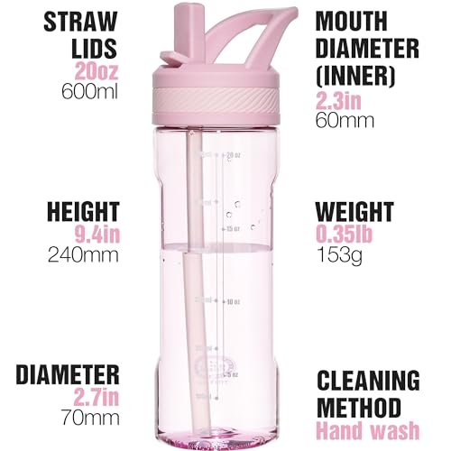 Kids Water Bottle 20oz Pink with Straw Lid BPA-Free Tritan Leakproof