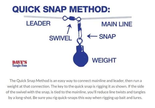 BNR Dave's Steelhead Pack - 16pc Fishing Weights - Steel, Black - Drop Shape - Bobber-doggin, Boon-doggin, Float, Drift, Light Back-bouncing