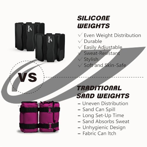 Ankle Wrist Weights for Women & Men 2lbs Pair Black Adjustable Fitness Resistance