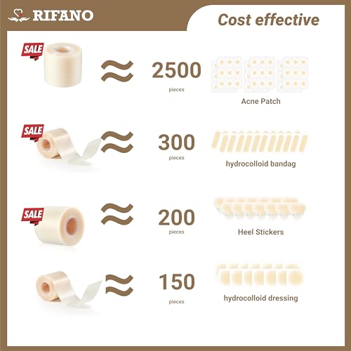 RIFANO Medical Hydrocolloid Tape Roll, Cut-to-Size, 2in*10ft, 19.7mil/ 0.5mm Thickness, Extra Large Hydrocolloid Patch Bandages with Self-Adhesive, Ultra Absorbent, Flexible & Waterproof