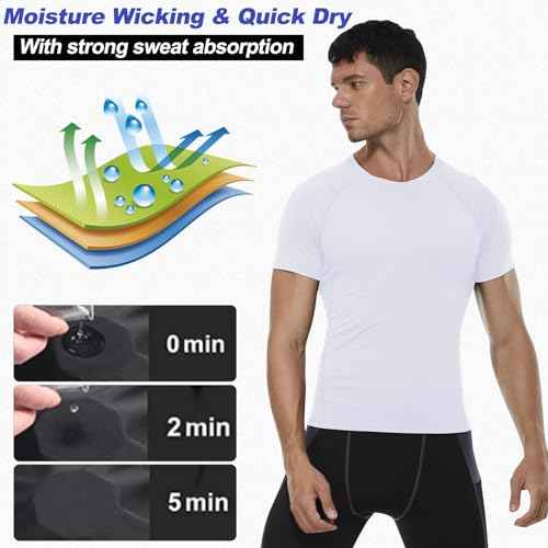SPVISE Men's Compression Shirt Short Sleeve Workout Gym Top Cool Dry Athletic Base Layer Undershirt T-Shirt for Sport Running