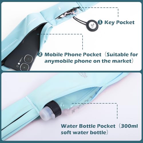 Cyan Slim Running Belt for Men and Women with Water Bottle & Towel - Adjustable Waist Pack