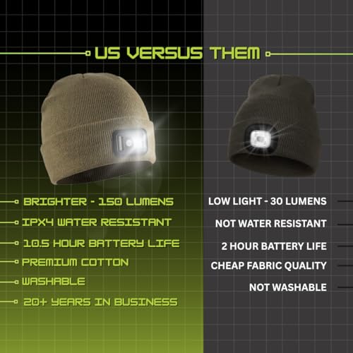 POWERCAP LED Hat Light 150 Lumens Rechargeable Fleece Beanie with Bright Built-in Headlamp Waterproof LED Warm One Size Cap (US, Alpha, One Size, Blaze Orange Knit)