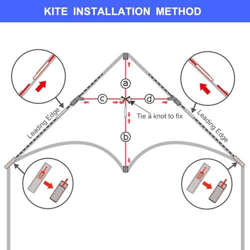 Large Single Line Beach Kite for Adults and Kids - Green, Blue & Pink 3 Pack