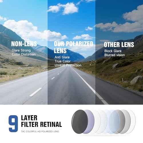Polarized Sports Sunglasses Men UV400 Protection Wrap Around Lightweight Frame for Cycling Driving Fishing