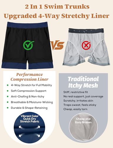 Men's Swim Shorts with Compression Liner - 7 Inch Inseam Quick Dry Board Shorts - Blue Medium