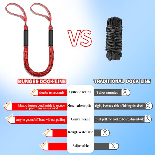 Bungee Dock Lines 4ft for Boat Docking - Red & Black / 2 Pack
