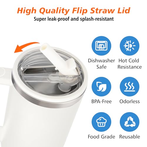 40 oz Tumbler Flip Straw Lid for Stanley Cup Accessories, 2 Pack Leak Proof Stanley Lid Replacement 40 oz for Stanley Quencher