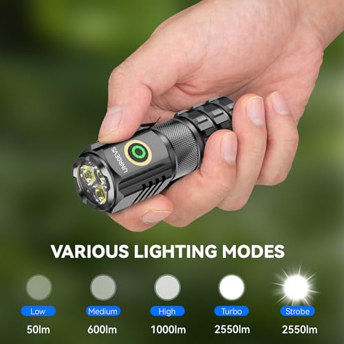 Mini LED Flashlight 2550 Lumens with Magnetic Base, USB-C Rechargeable