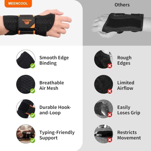Medium Left Hand Carpal Tunnel Wrist Brace Night Support with Splint