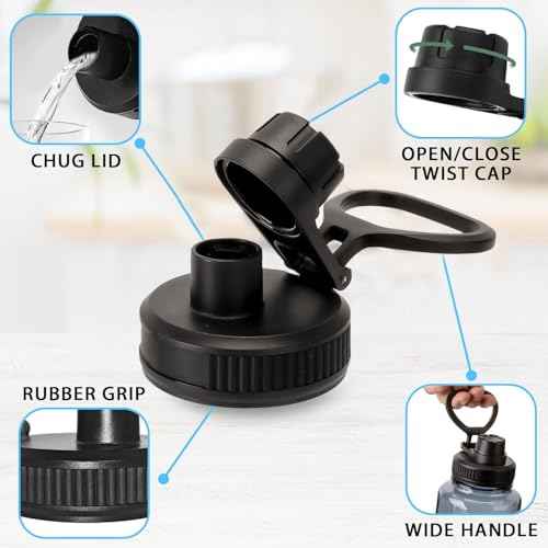 2Pack Lids Replacement Fit for Thermoflask 16 18 24 32 40 64oz Wide Mouth Bottle, Leak-Proof Dust-Proof, BPA Free