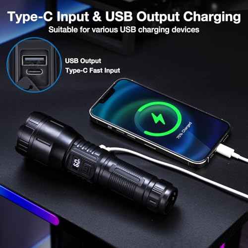 Flashlight High Lumens Rechargeable 990,000L, Handheld Tactical LED Strong Flash Light, Battery Powered Super Bright Flashlight with USB C, 3 Modes, Zoomable, USB Output for Home, Emergency