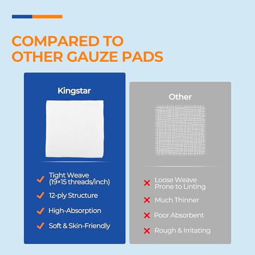 3x3 Inch Sterile Cotton Gauze Pads 12-Ply Bulk Wound Dressings 100 Pack