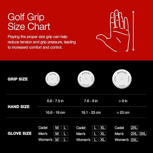 Golf Pride ZGRIP ALIGN Golf Grip Set - Standard & Midsize, 3-Pack