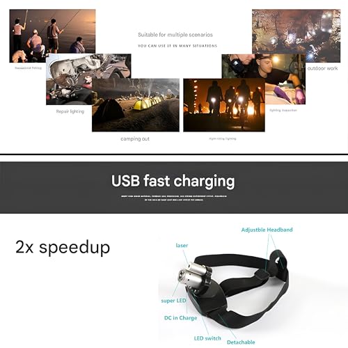 2025 New Rechargeable LED Laser Headlamp Physical Therapy Headlamp High Lumens- Lightweight Enhance Professional Physical Therapy with Adjustable Angles Headband Comfortable and Easy to Adjust