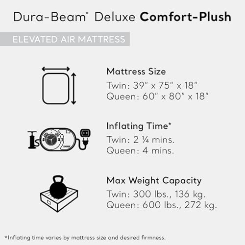 Intex Dura-Beam Deluxe Comfort-Plush Elevated: Fiber-Tech ? Queen Size ? Built-in Electric Pump ? 18in Bed Height ? 600lb Weight Capacity