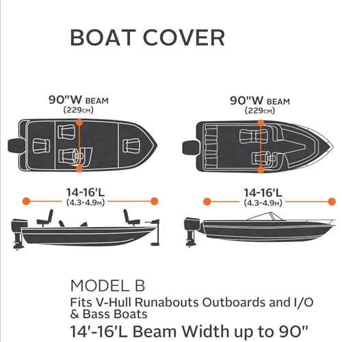 Classic Accessories StormPro Boat Cover Size: Model B
