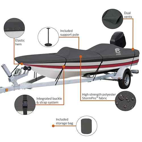 Classic Accessories StormPro Boat Cover Size: Model B